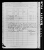 1880 United States Federal Census 1880 United States Federal Census