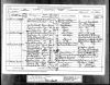 1881 England Census