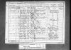 1891 England Census