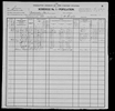 1900 United States Federal Census