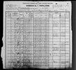 1900 United States Federal Census