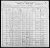 1900 United States Federal Census 1900 United States Federal Census