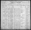 1900 United States Federal Census