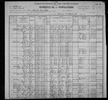1900 United States Federal Census