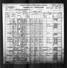 1900 United States Federal Census