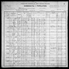 1900 United States Federal Census
