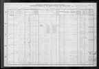 1910 United States Federal Census