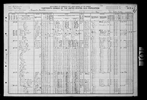 1910 United States Federal Census