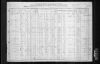 1910 United States Federal Census