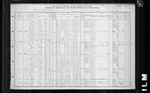 1910 United States Federal Census