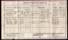 1911 England Census