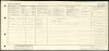 1921 England Census