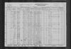 1930 United States Federal Census
