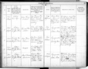 Aage Johan Sørensen Birth Record