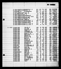Alabama, Marriage Index, 1800-1969
