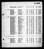 Alabama, Marriage Index, 1800-1969