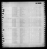 Alabama, Marriage Index, 1800-1969