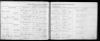 Brompton, London, England, Cemetery Registers, 1840-2012