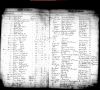 California, County Birth, Marriage, and Death Records, 1849-1980 California, County Birth, Marriage, and Death Records, 1849-1980