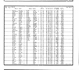 California, Marriage Index, 1960-1985
