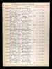 California, Marriage Records from Select Counties, 1850-1941