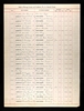 California, Marriage Records from Select Counties, 1850-1941