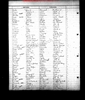 California, U.S., County Birth, Marriage, and Death Records, 1849-1980