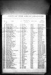 California, Voter Registers, 1866-1898