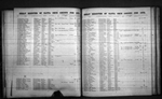California, Voter Registers, 1866-1898