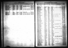 California, Voter Registers, 1866-1898