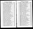 California, Voter Registrations, 1900-1968