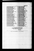 Canada, Voters Lists, 1935-1980