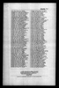 Canada, Voters Lists, 1935-1980