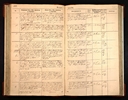 Denmark, Church Records, 1812-1918