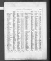 England & Wales, Civil Registration Birth Index, 1916-2007 England & Wales, Civil Registration Birth Index, 1916-2007