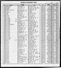 Florida, Divorce Index, 1927-2001