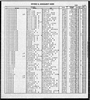 Florida, Divorce Index, 1927-2001 Florida, Divorce Index, 1927-2001