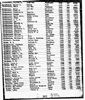 Florida, Divorce Index, 1927-2001 Florida, Divorce Index, 1927-2001