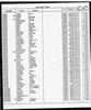 Florida, Marriage Indexes, 1822-1875 and 1927-2001
