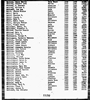 Florida, Marriage Indexes, 1822-1875 and 1927-2001