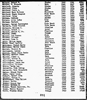 Florida, Marriage Indexes, 1822-1875 and 1927-2001 Florida, Marriage Indexes, 1822-1875 and 1927-2001