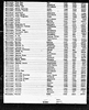 Florida, Marriage Indexes, 1822-1875 and 1927-2001 Florida, Marriage Indexes, 1822-1875 and 1927-2001