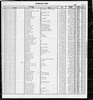 Florida, Marriage Indexes, 1822-1875 and 1927-2001