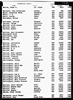 Florida, Marriage Indexes, 1822-1875 and 1927-2001 Florida, Marriage Indexes, 1822-1875 and 1927-2001