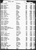Florida, Marriage Indexes, 1822-1875 and 1927-2001 Florida, Marriage Indexes, 1822-1875 and 1927-2001