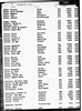 Florida, Marriage Indexes, 1822-1875 and 1927-2001 Florida, Marriage Indexes, 1822-1875 and 1927-2001