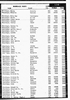 Florida, Marriage Indexes, 1822-1875 and 1927-2001