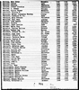 Florida, Marriage Indexes, 1822-1875 and 1927-2001