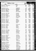 Florida, Marriage Indexes, 1822-1875 and 1927-2001