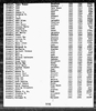 Florida, Marriage Indexes, 1822-1875 and 1927-2001 Florida, Marriage Indexes, 1822-1875 and 1927-2001